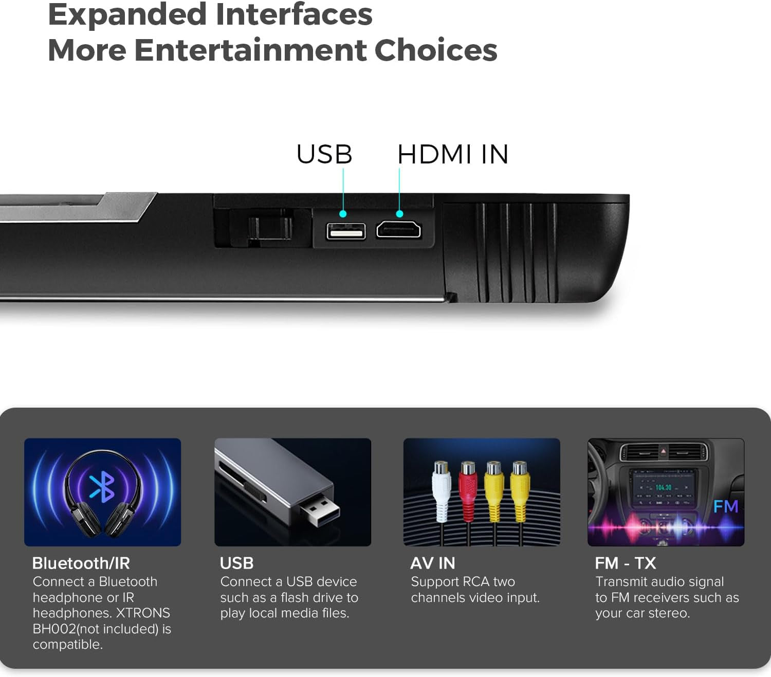 Android Car Overhead Player 19.5 Inch Octa Core Car Roof Mount Monitor Wide IPS Screen 8K Video Built-In Stereo Speakers Flip down Overhead Car Monitor Support 4G Wifi HDMI Input USB RCA Input