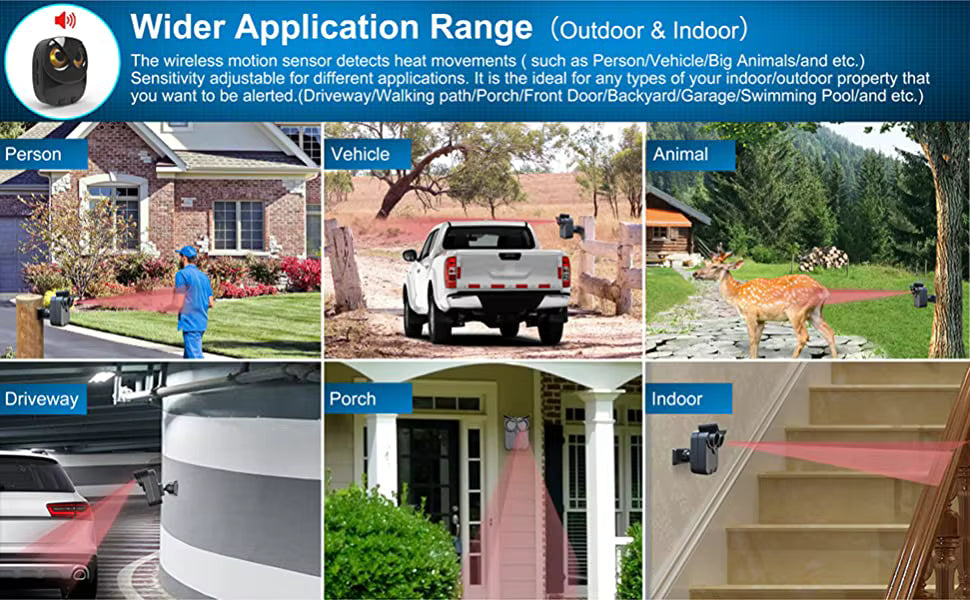 Wireless Driveway Security Alarm Waterproof PIR Motion Detector Garage Welcome Burglar Alarm Secure System Patrol